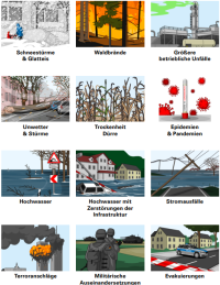 Erste Hilfe mit Selbstschutzinhalten Modul 2: Vorbeugung und Reaktion im Zivilschutz- und Katastrophenfall