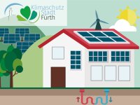 Informationsveranstaltung zum kommunalen W&auml;rmeplan und den Energieberatungsangeboten der Stadt F&uuml;rth