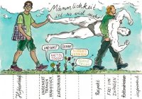 Vielfalt von Männlichkeit