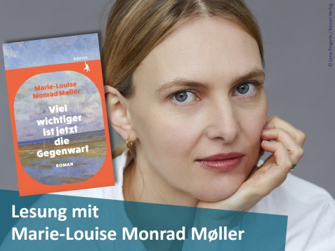 Lesung mit Marie-Louise Monrad Møller, daneben ein Porträt der Autorin und das Cover ihres Romans „Viel wichtiger ist jetzt die Gegenwart“.