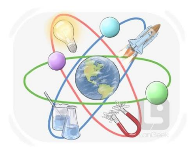 Unsere Welt in der Betrachtung der Naturwissenschaften.